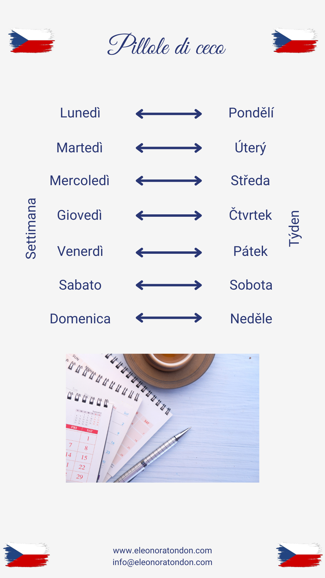 I giorni della settimana