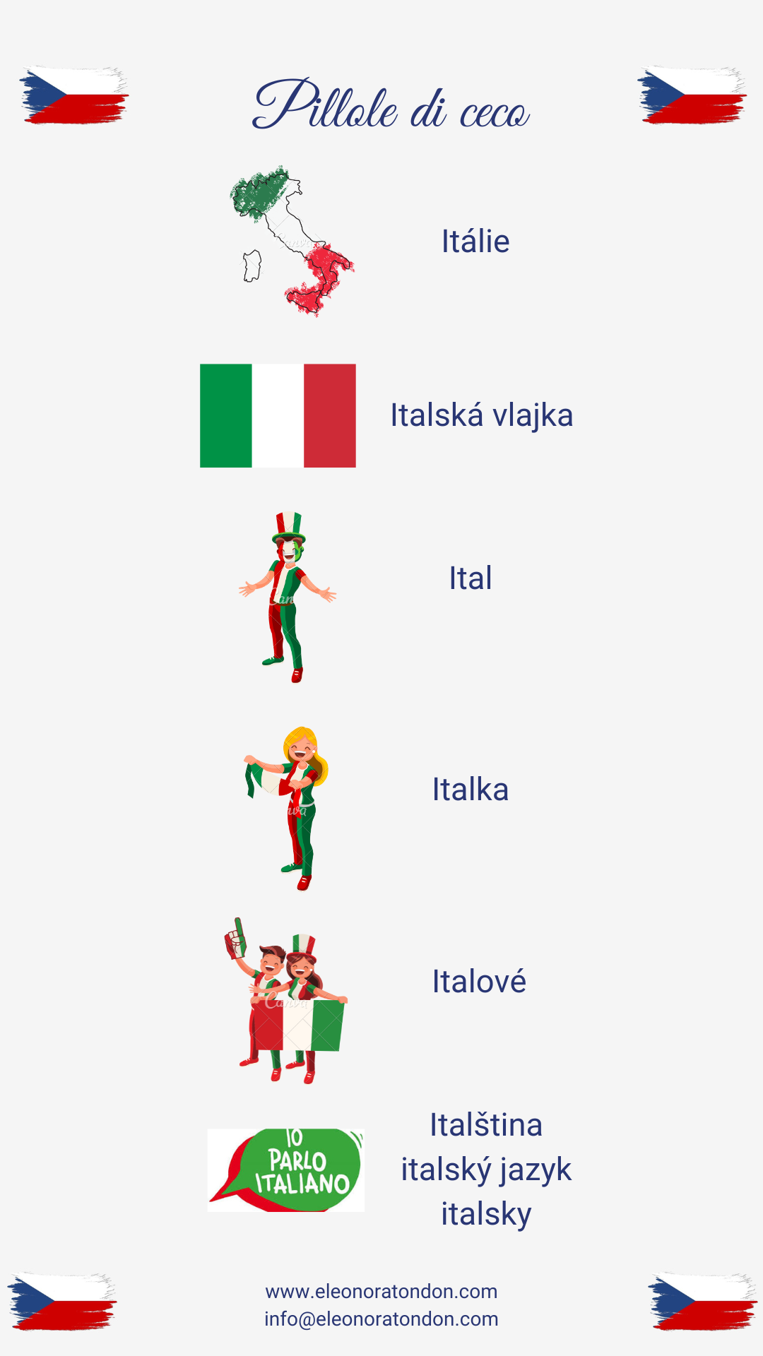 L'Italia